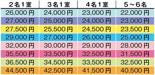 料金表