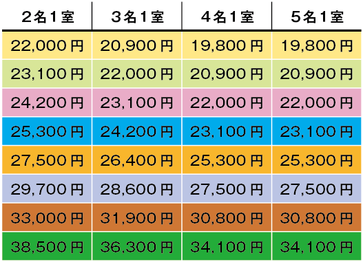 料金表